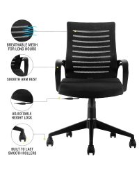 Revolving-Chairs-2